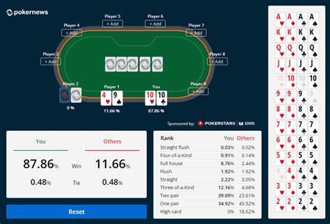 percentuali poker|Calcolatore di Poker Odds .